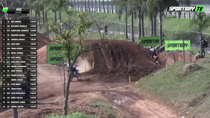 Corrida da MX3 - 2° Etapa Campeonato Sportbay Brasileiro de Motocross 2022  - Ibirubá (RS) - Canal Velocross News #BRAAAAP