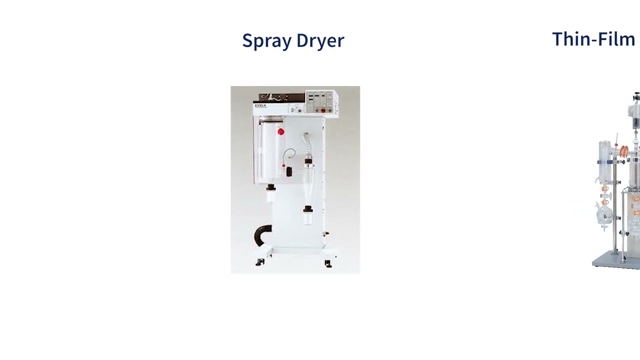 PT Indotech Scientific | EYELA Product Line-up