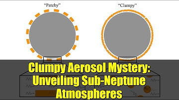 Clumpy Aerosol Mystery: Unveiling Sub-Neptune Atmospheres