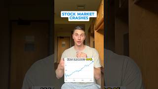 Here’s what the data says on stock market crashes #stockmarketinvesting #stockcrash #financialdata