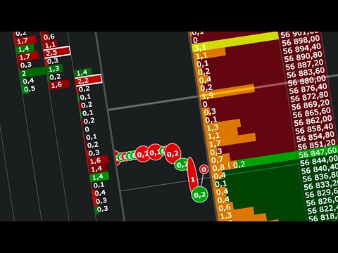 Встановлення та налаштування склянки CSCALP для НОВАЧКІВ