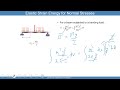 21A Advanced Strength of Materials - Introduction to Energy Methods