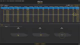 GEARs Golf Best Practices - Tips and Tricks