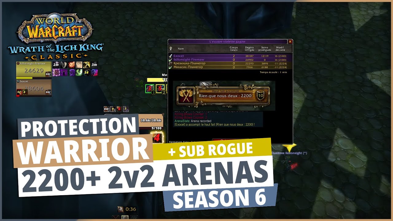 2v2 Rating