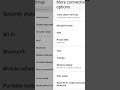 How To Check Data Usage setting #shorts #data