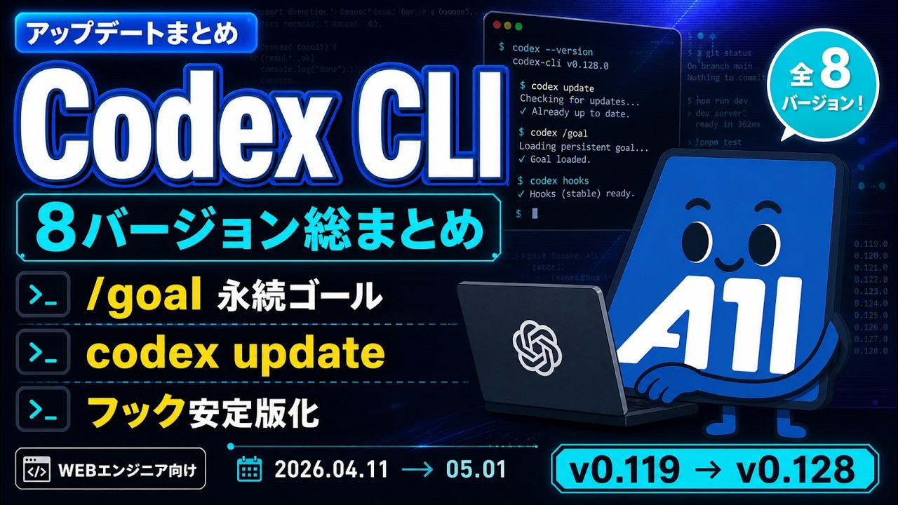 chip8 プロフ必読 How to program in the CHIP-8 Language
