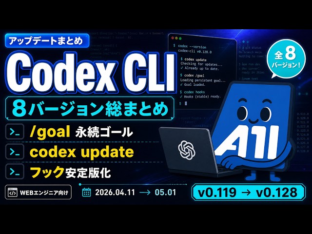 Summary of the 8 Codex CLI versions released in April - /goal