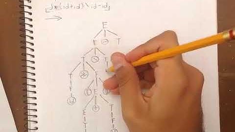 Árboles de derivación