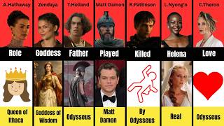 The Odyssey (2026) Cast Members Comparison | Real Name, Age, Height & Net Worth
