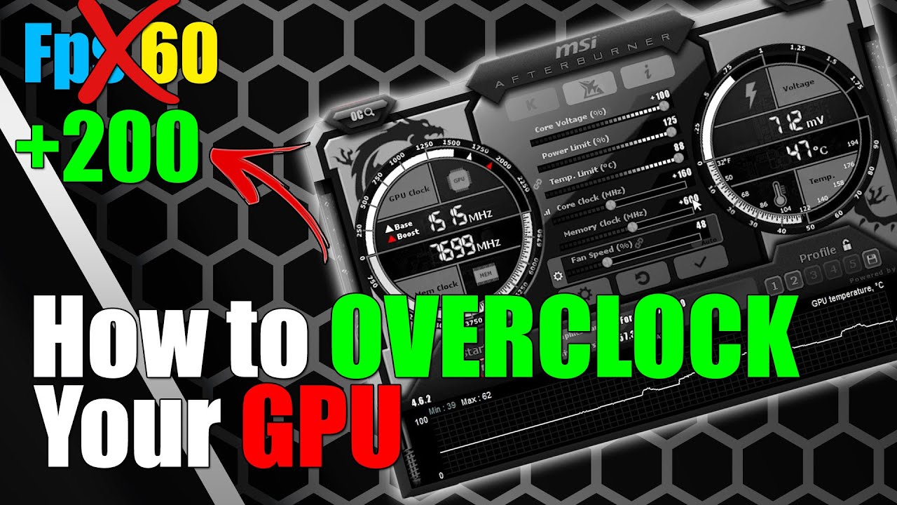 How To OVERCLOCK Your Gpu 2021 Tutorial - YouTube