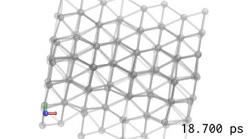 Titanium Tight Binding