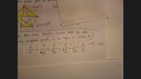 Math 1029 14.3 Notes, Part 2