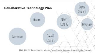 Technology Plan Presentation