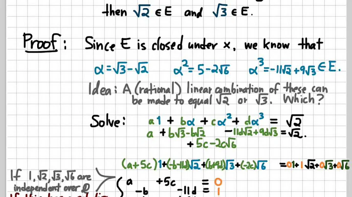 302.S4y: Expressing Sqrt(2) in terms of Sqrt(3)-Sqrt(2)