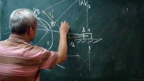 Velocity analysis by graphical methods