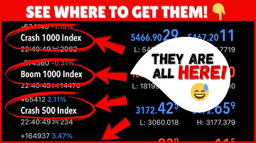 How to Get Boom and Crash on Mt5 || Quick & Easy for Beginners!