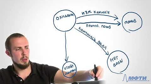 4 11 Конечный автомат