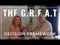 The G.R.E.A.T Framework | The Sarji Team
