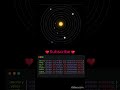 🚀 Solar System Simulation Using HTML, CSS &amp; JavaScript | Planet Orbit Animation