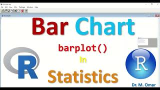 Bar Chart barplot command in R statistics