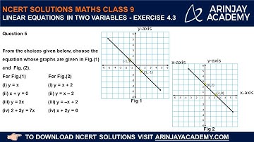 NCERT Solutions Class 9 Maths Chapter 4 Exercise 4.3 Question 5 - Linear Equation in two variables