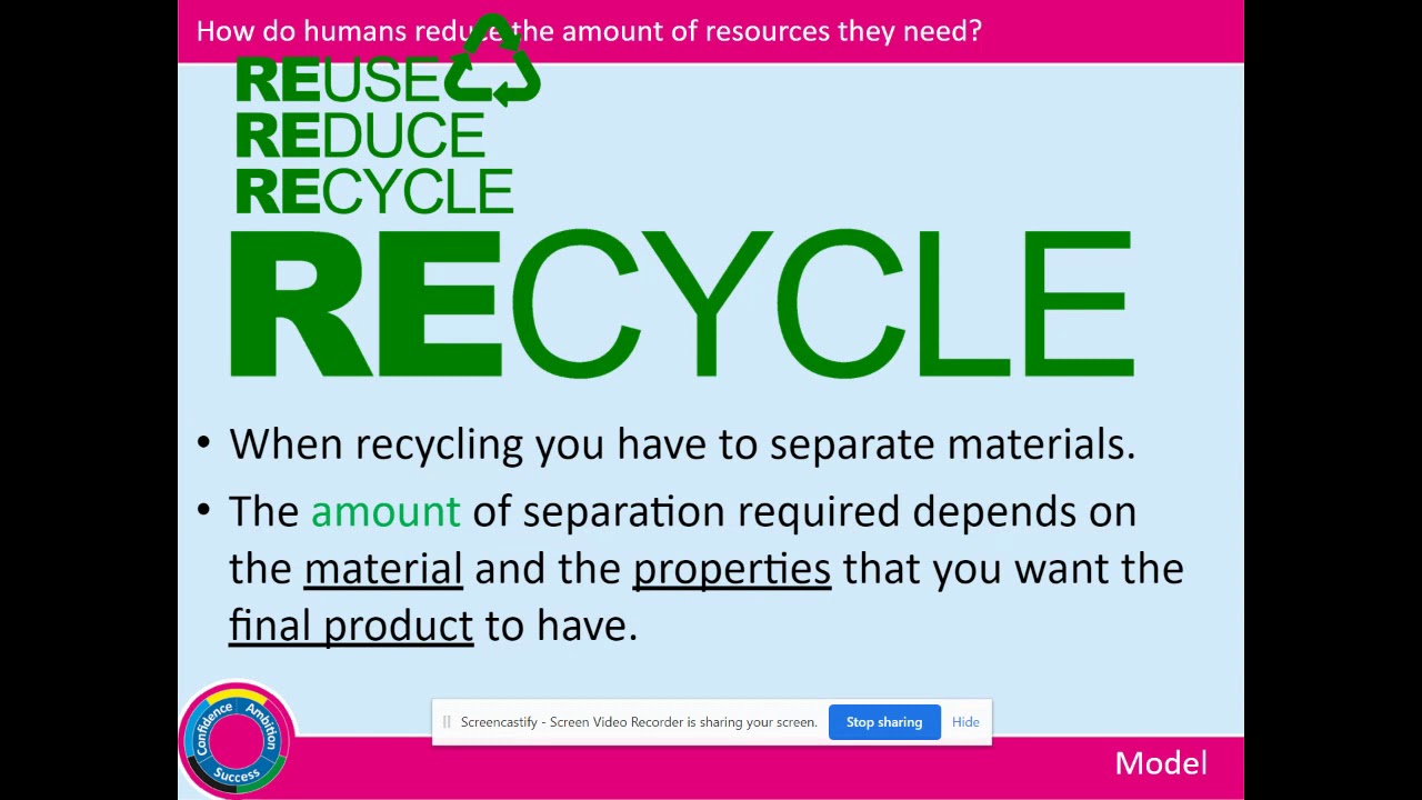 Year 10 Chemistry - L5 Reduce, Reuse & Recycle - Video Presentation ...