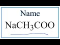 Sodium Acetate and Acetate Ion Concepts