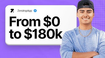 How I Scaled My Dropshipping Store to $180K: The Exact 6-Figure Strategy (Full Tutorial)