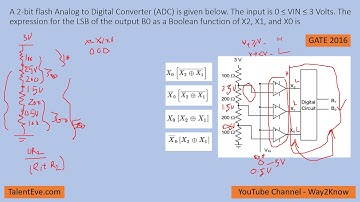 Electronics GATE Questions || IES Exam Questions || Previous Year GATE Questions || Electronics Qns
