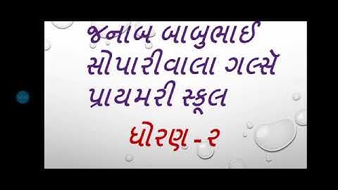 STD-2 Computer ( પાઠ-૫ નોટપેડ ) ( પાઠની સમજૂતી ) J. B. S.G. P. S.