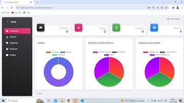 Tienda online gratuito PHP (mvc) y Mysql