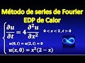 EDP de calor unidimensional, separación de variables, Método de Fourier