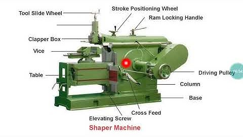 ME/MA209 4 1 shaper machine working and parts DINESH KUMAR