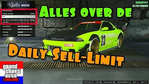 Daily Sell-Limit instructie video