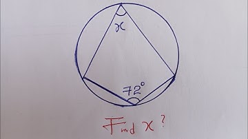 Circle Theorem | Can you find x?
