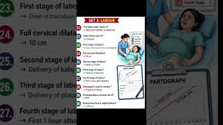 labour in obg ll #youtubeshorts #facts #nursing #youtube #ytshorts
