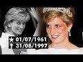 O último dia da princesa Diana