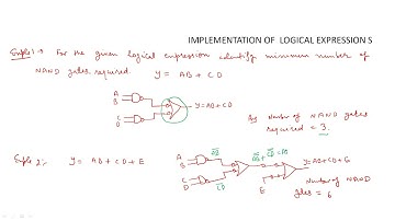 Requirement of minimum number of NAND gates for a logic expression
