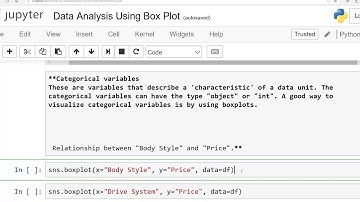 Python Data Analysis Using Box Plot: English