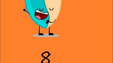 By The Numbers List (Object Overload Edition)