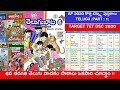 TET DSC 2020 || 6th CLASS TELUGU || AP NEW 2020 T.B || 1.అమ్మ ఒడి || PART-1