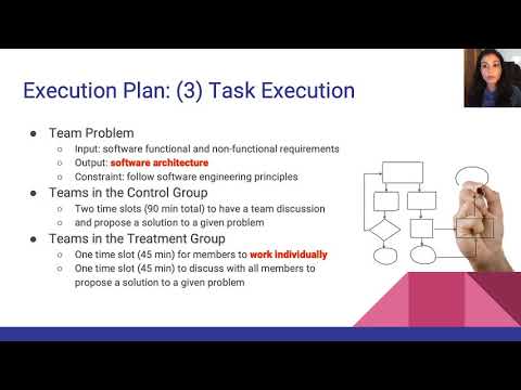 The Impact of Dynamics of Collaborative Software Engineering on Introverts: A Study Protocol