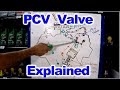 How the PCV System Works ( PCV Valve )