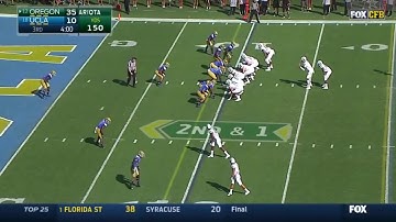 Past vs Present- IZ & IZ ISO