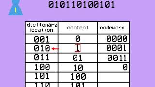 encoding and decoding lempel ziv