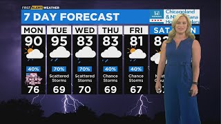 Chicago First Alert Weather: Shower, storm chances later in the day