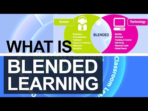 What Is Blended Learning | Blended Learning Models | Advantages U0026 Disadvantages | Hybrid Learning