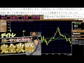 【注目銘柄】チャートで見る明日の狙い｜三菱重工業、名村造船、ソシオネクスト、セルシード、カバー、ダイドー、TOWA、ポストプライム、サンバイオ、川崎汽船