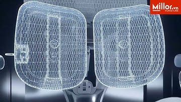 Giới thiệu Sihoo AU Doro s300 - Ghế văn phòng công thái học