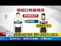豐原情殺案